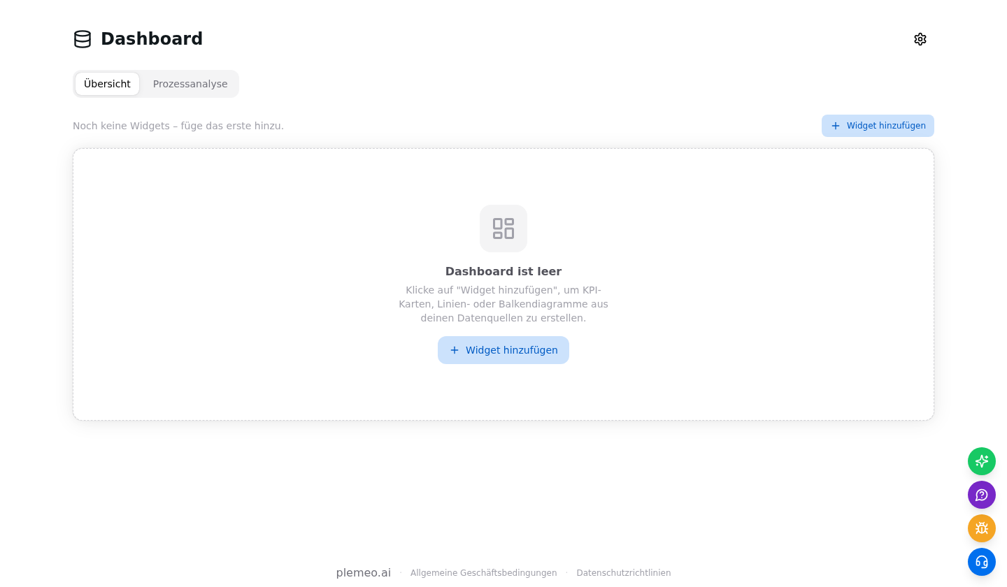 Empty dashboard state