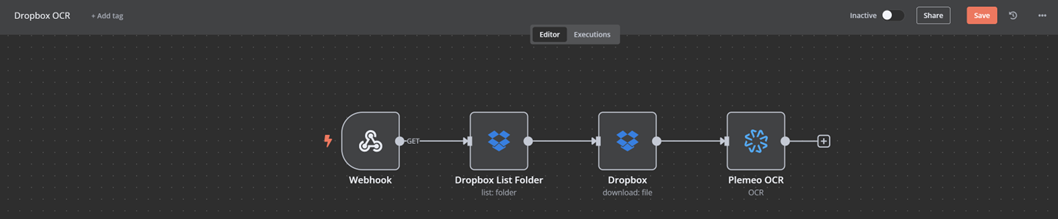 Dropbox OCR Workflow